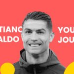 ronaldo-youtube-channel-journey